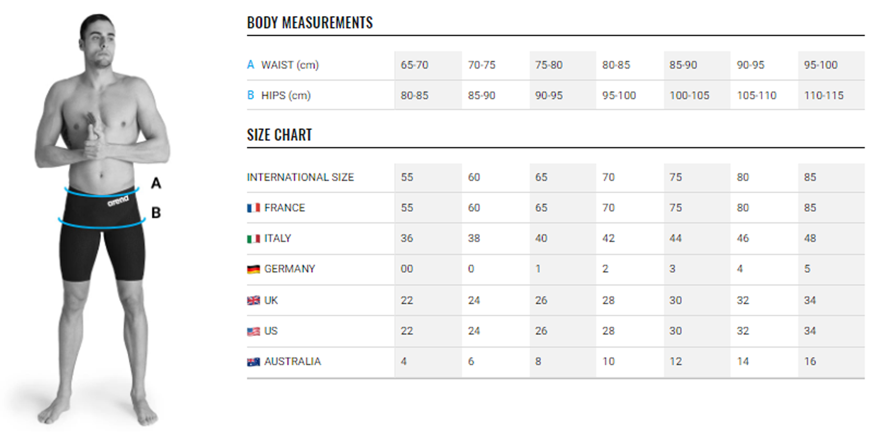 Swim jammers size chart online