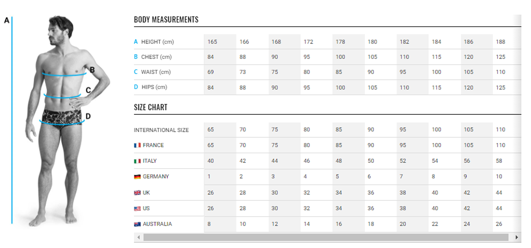 Arena swimming suit size chart on sale