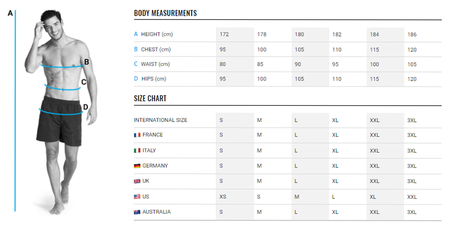 arena Egypt Swimwear Size Charts